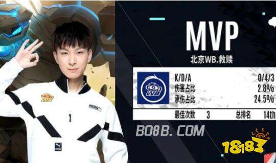 展中的积极 展中的积极