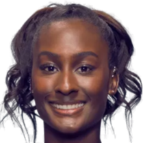 詹姆斯与威 詹姆斯与威