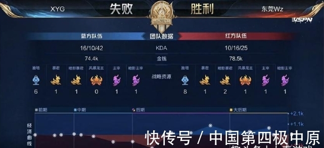 师王先生第 师王先生第