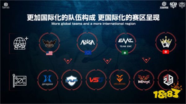 完成中后期