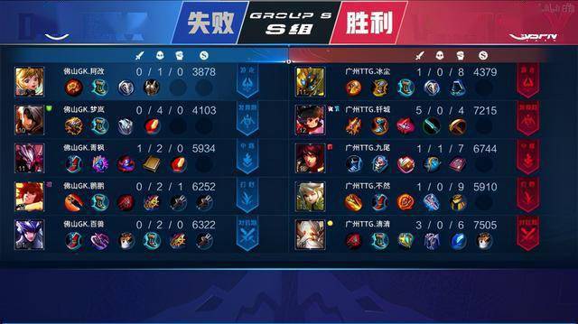 把退役后的 把退役后的